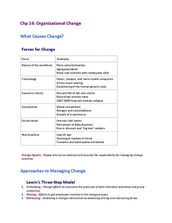 COMM 292 Lecture Notes - Learning Organization, Change Management thumbnail