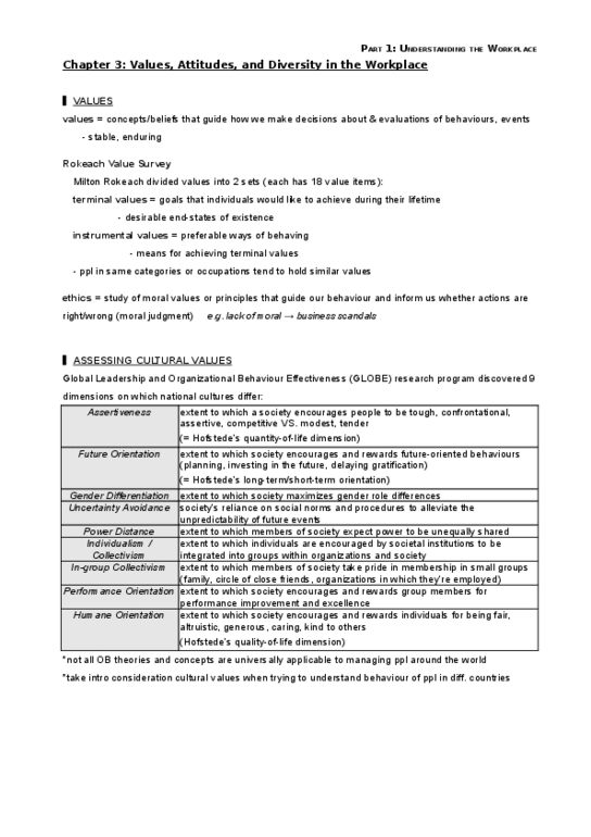 COMM 292 Chapter Notes - Chapter 3: Assertiveness, Ingroups And Outgroups thumbnail