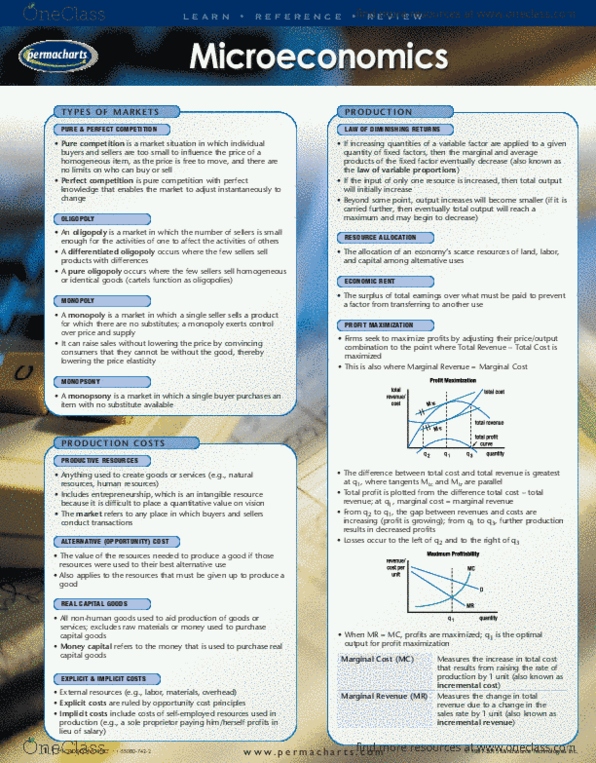 Permachart - Marketing Reference Guide: Marginal Revenue, Profit Maximization, Marginal Cost thumbnail