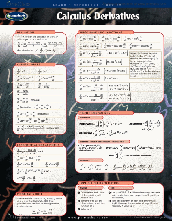 Calculus Derivatives - Reference Guides thumbnail