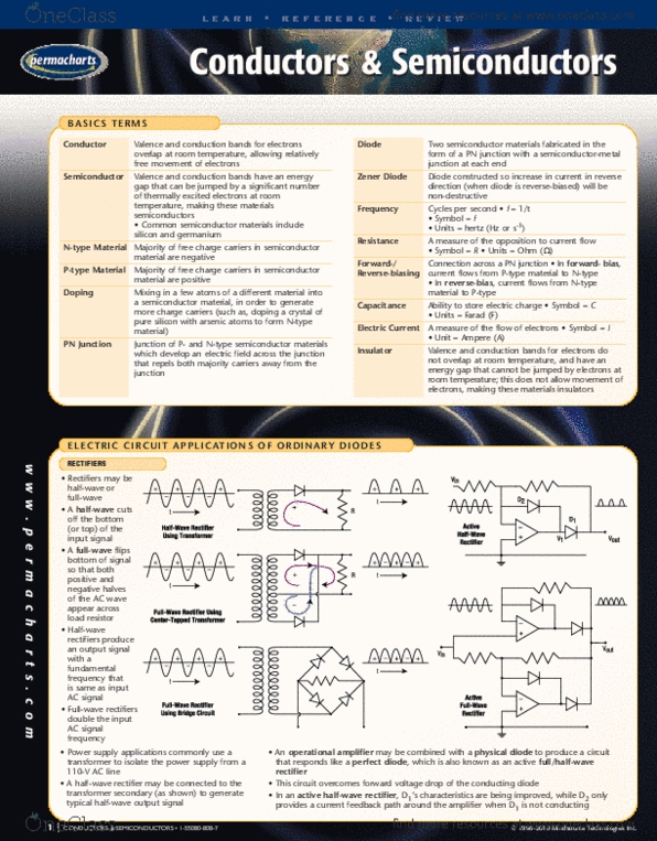 Permachart - Marketing Reference Guide: Charge Pump, Diode, Electrolytic Capacitor thumbnail