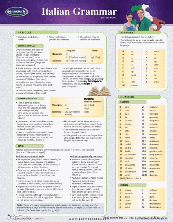 Permachart - Marketing Reference Guide: Italian Grammar, Demonstrative, La Pesca thumbnail