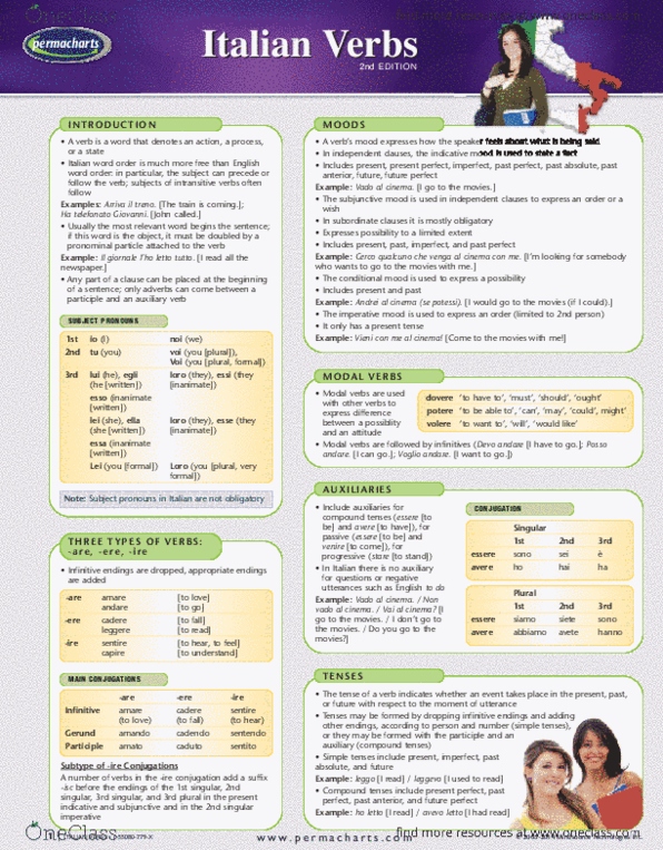 Permachart - Marketing Reference Guide: English Verbs, Gerund, Il Giornale thumbnail