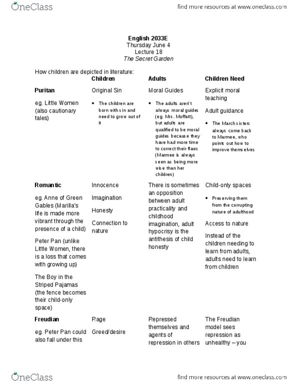 English 2033E Lecture Notes - Lecture 18: Sowerby Family, W. M. Keck Observatory, Western Religions thumbnail