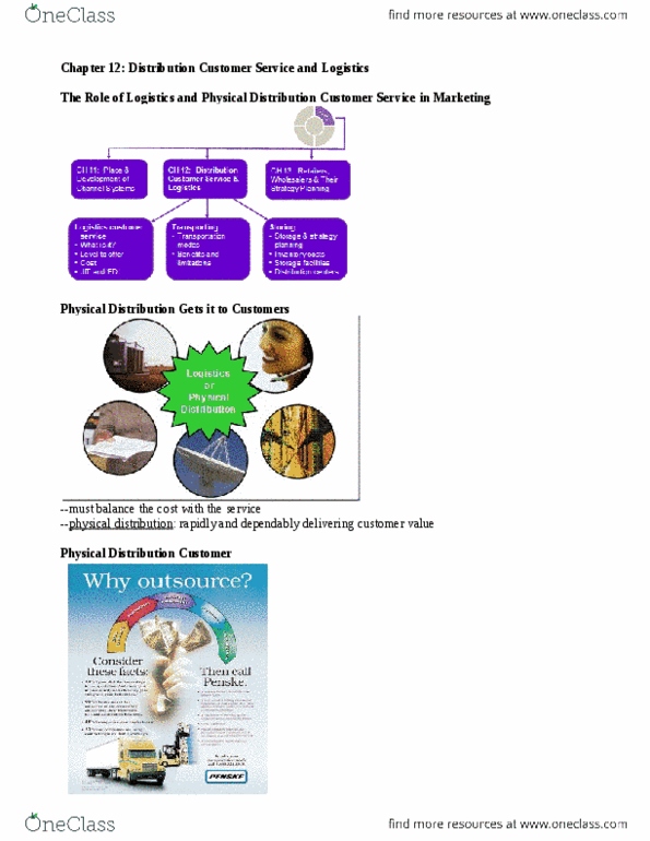 MKT 320F Lecture Notes - Lecture 12: Electronic Data Interchange, Optical Fiber, Supply Chain thumbnail