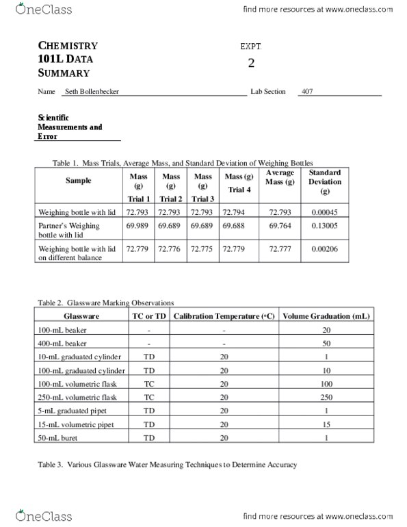 CHEM 101L Lecture Notes - Lecture 2: Volumetric Flask, Graduated Cylinder, Standard Deviation thumbnail