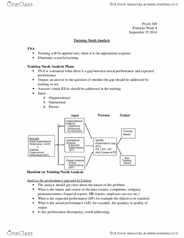 PSYCH340 Lecture Notes - Lecture 4: Absenteeism thumbnail