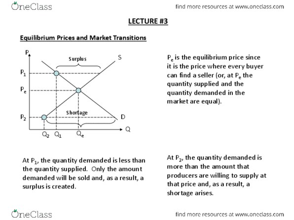 ECON201 Lecture Notes - Lecture 3: Economic Equilibrium, Demand Curve, Tax Incidence thumbnail