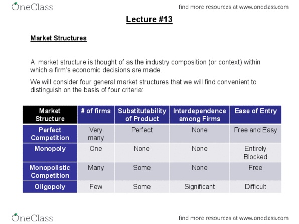 ECON201 Lecture Notes - Lecture 13: Profit Maximization, Perfect Competition, Market Power thumbnail