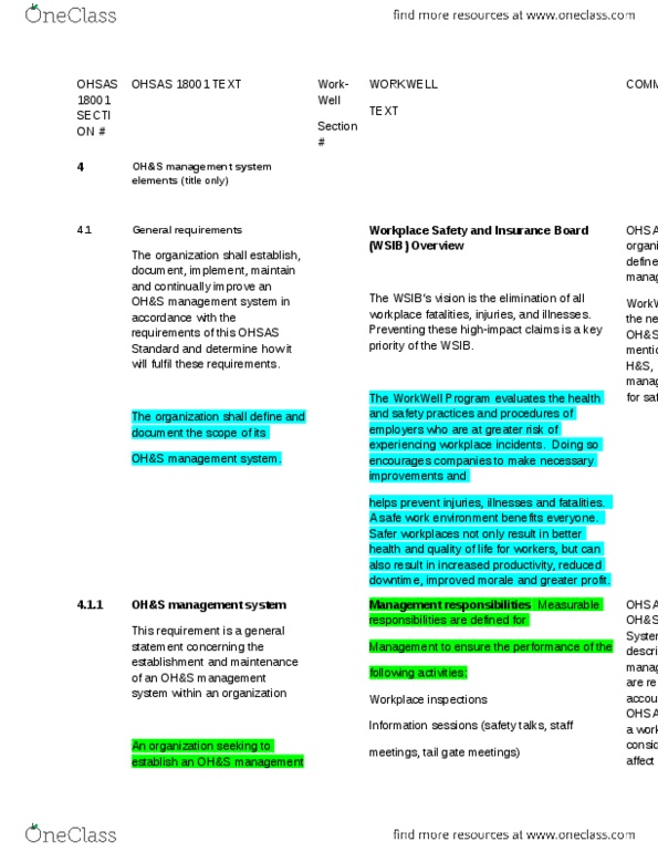 OHS 723 Study Guide - Winter 2014, Final - Ohsas 18001, Work Accident ...