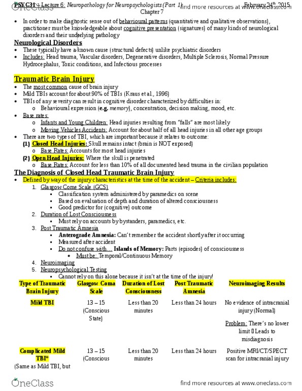 PSYC31H3 Lecture Notes - Lecture 6: Traumatic Brain Injury, Cognitive Reserve, Head Injury thumbnail
