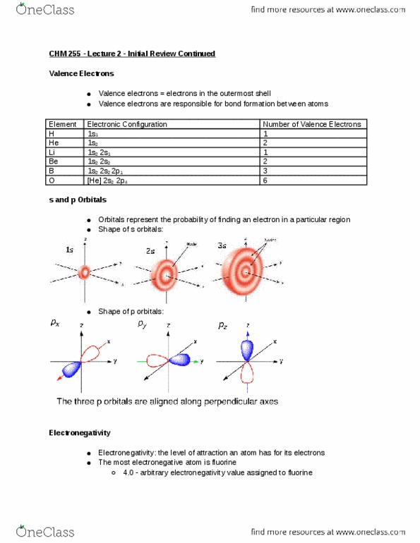 CHM 25500 Lecture Notes - Lecture 2: Valence Electron, Ionic Bonding, Fluorine thumbnail