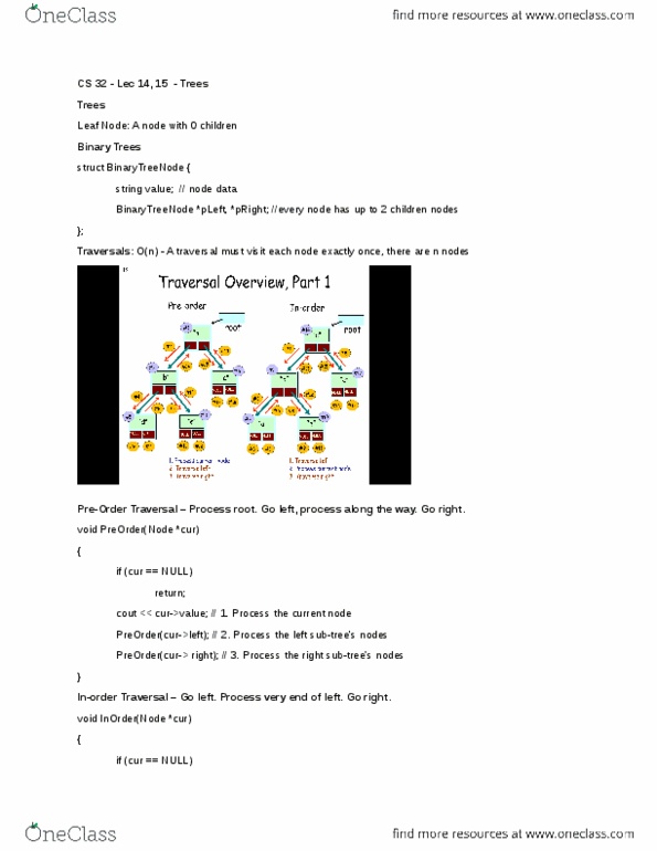 COM SCI 32 Lecture Notes - Lecture 14: Avl Tree, Binary Tree, Binary Search Algorithm thumbnail