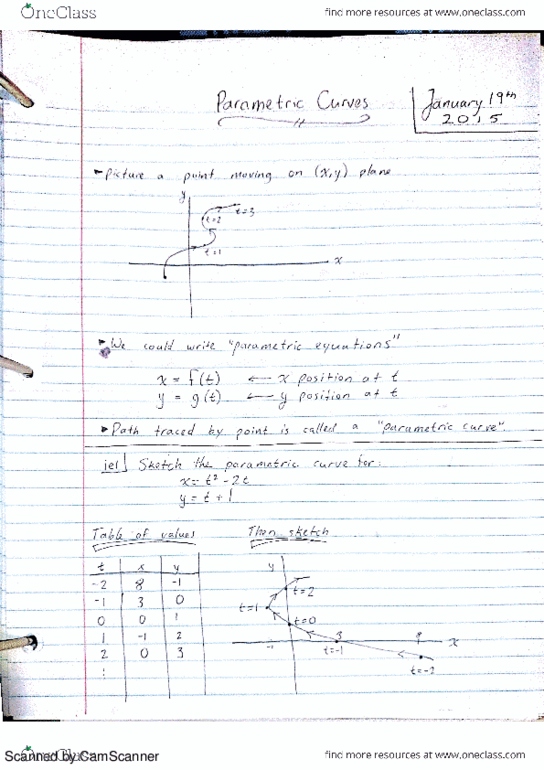 Economics 3364A/B Lecture 4: App Math Jan 19 (Monday) thumbnail