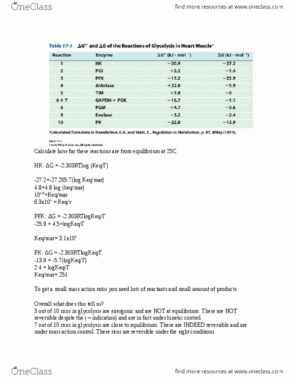 BIOL 3P30 Lecture Notes - Lecture 26: Glycogen, Phosphofructokinase, Hydrolysis thumbnail