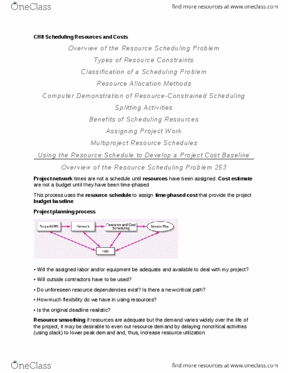 BUSI 3309 Chapter Notes - Chapter 8: Project Network, Project Management Software, Cost Estimate thumbnail