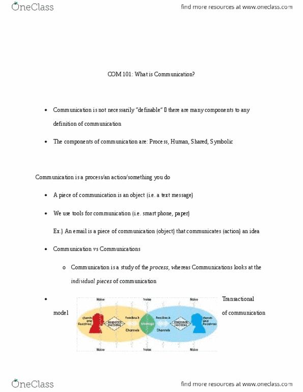 COM CO 101 Lecture Notes - Lecture 1: Intrapersonal Communication, If And Only If, Counterargument thumbnail