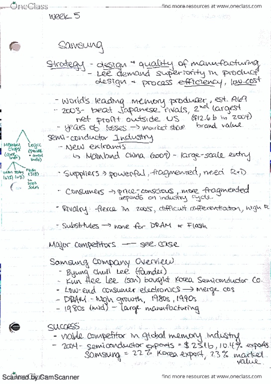 COMM 491 Lecture Notes - Lecture 5: Product Design, Unu, Kaeo thumbnail