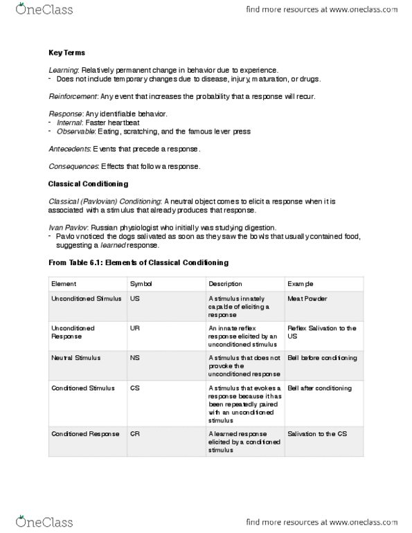 PSY 211 Lecture Notes - Lecture 10: Contiguity, Certified Emission Reduction, Classical Conditioning thumbnail