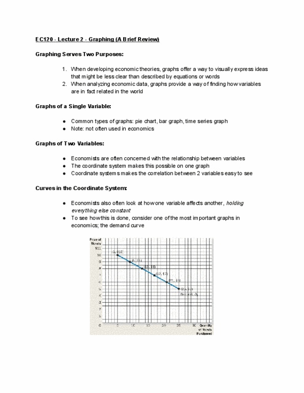 EC120 Lecture Notes - Lecture 2: Pie Chart, Demand Curve, Time Series thumbnail