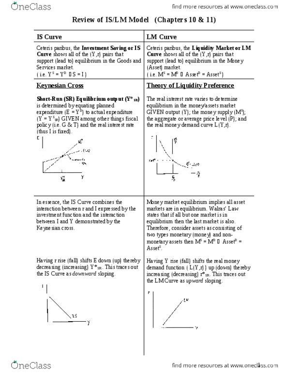 MGEB06H3 Lecture Notes - Lecture 1: Ope, Keynesian Cross, M-Theory thumbnail