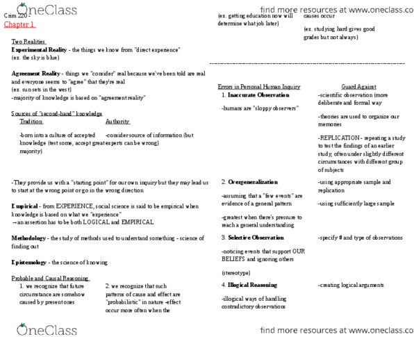 CRIM 220 Chapter Notes - Chapter 1,5,7: Ice Cube thumbnail