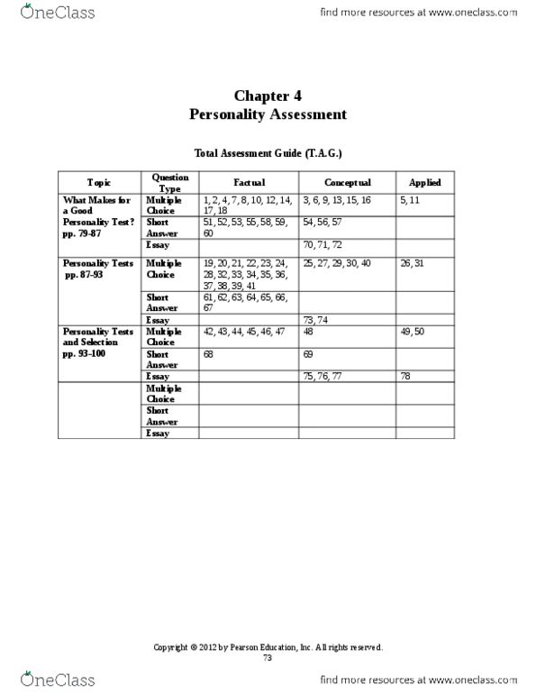 PSYB30H3 Chapter Notes - Chapter 4: Test Validity, Persol, Projective Test thumbnail