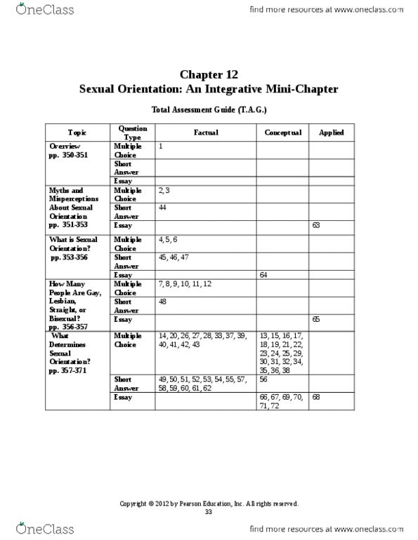 PSYB30H3 Chapter Notes - Chapter 12: Heterosexuality, Warini, Fetus thumbnail