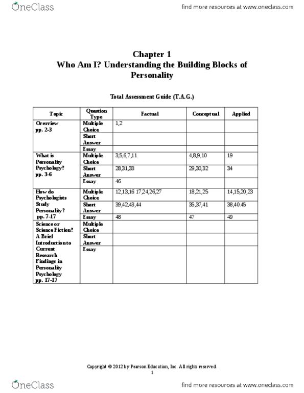 PSYB30H3 Chapter Notes - Chapter 1: Trait Theory, Common Rule, Impulsivity thumbnail