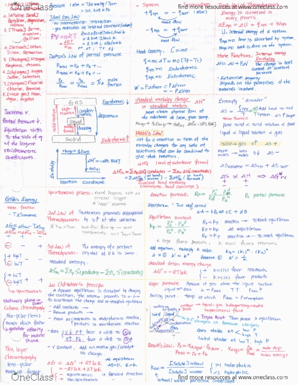 CHEM 1012 Study Guide - Winter 2014, Final - Electrochemistry, Bond ...