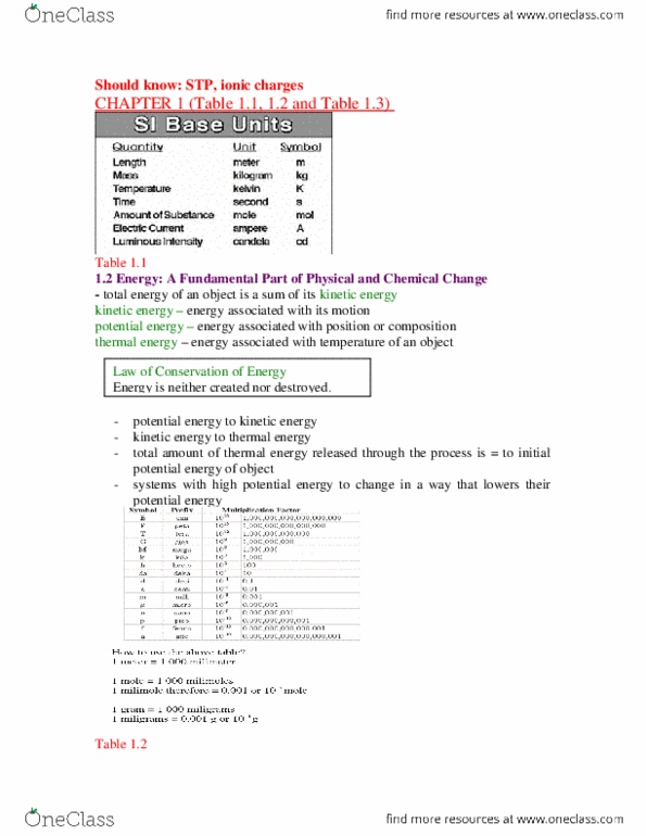 CHY 103 Chapter Notes - Chapter 1-4: Chemical Equation, Molar Mass, Kilogram thumbnail