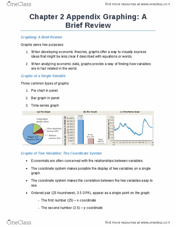 ECN 104 Chapter Notes - Chapter 2: Demand Curve, Scatter Plot, Bar Chart thumbnail