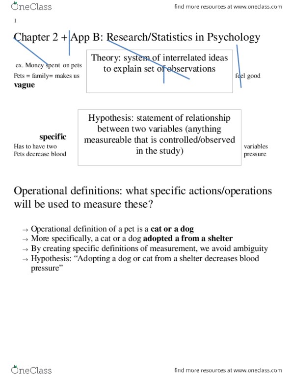 PS101 Lecture Notes - Lecture 3: Operational Definition, Dependent And Independent Variables, Statistical Inference thumbnail