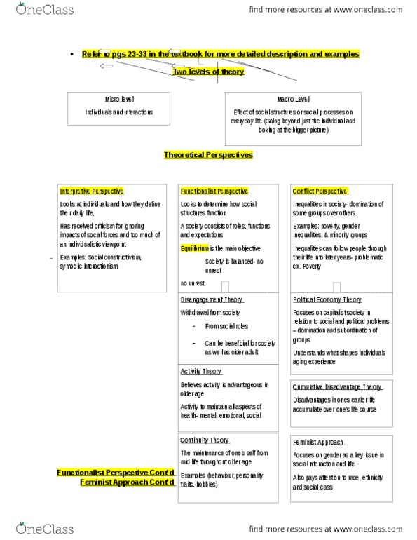 HLTHAGE 1BB3 Lecture Notes - Lecture 10: Social Forces, Disengagement Theory, Symbolic Interactionism thumbnail