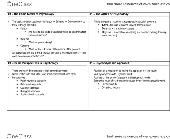 PSYCH101 Lecture Notes - Lecture 1: Cognitive Revolution, Behaviorism, Belongingness thumbnail