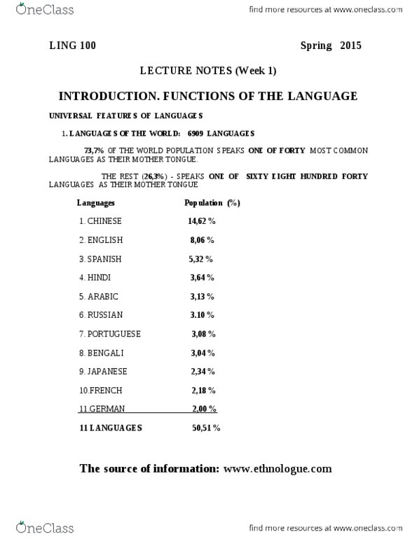 LING 100 Lecture Notes - Lecture 1: Language Death, Computer Language, Language Shift thumbnail