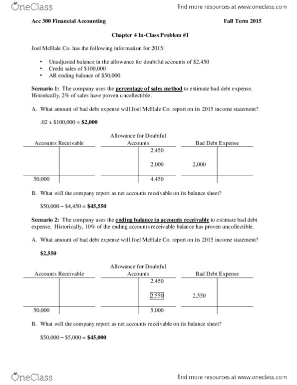 ACC 300 Lecture Notes - Lecture 4: Vale Limited, Computer-Aided Technologies, Walgreens thumbnail