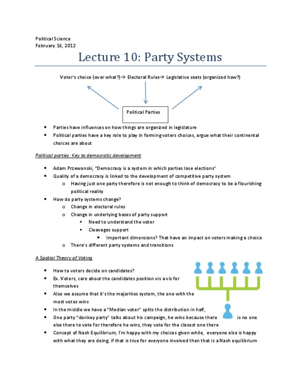 POLI 222 Lecture Notes - Lecture 10: Memory Consolidation thumbnail