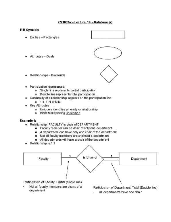 Computer Science 1032A/B Lecture Notes - Lecture 14: Cardinality, Social Insurance Number thumbnail