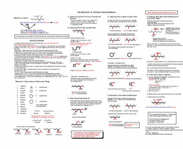 CHM 1321 Chapter 6: Org_1_Summary_Sheets thumbnail