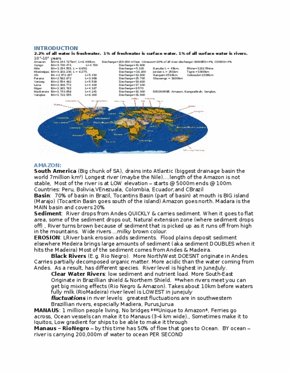Geography 2071F/G Final Geography World Rivers Final Exam Review