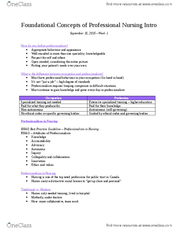 Nursing 1060A/B Lecture 1: Lecture Notes - Professionalism thumbnail