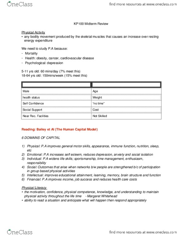 KP100 Lecture Notes - Lecture 1: Cardiovascular Disease, Motor Skill, Stereotypy thumbnail