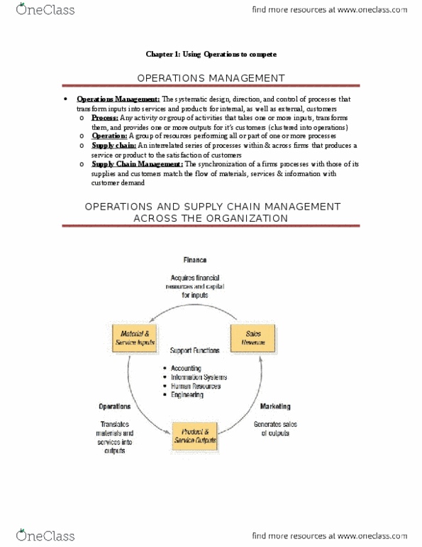 ITM 410 Lecture Notes - Lecture 1: Operations Management, Outsourcing, Infor thumbnail