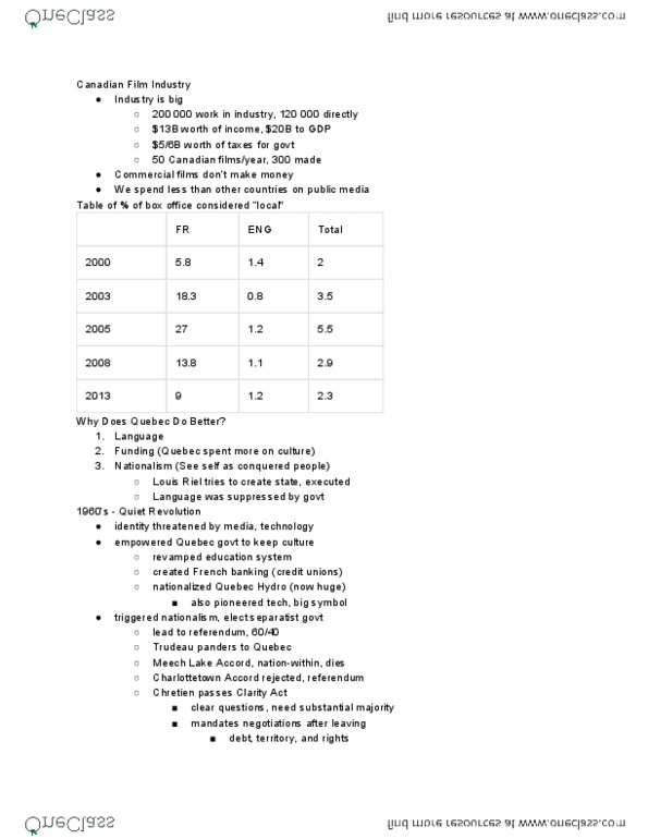 POL 128 Lecture Notes - Lecture 19: Charlottetown Accord, Clarity Act thumbnail