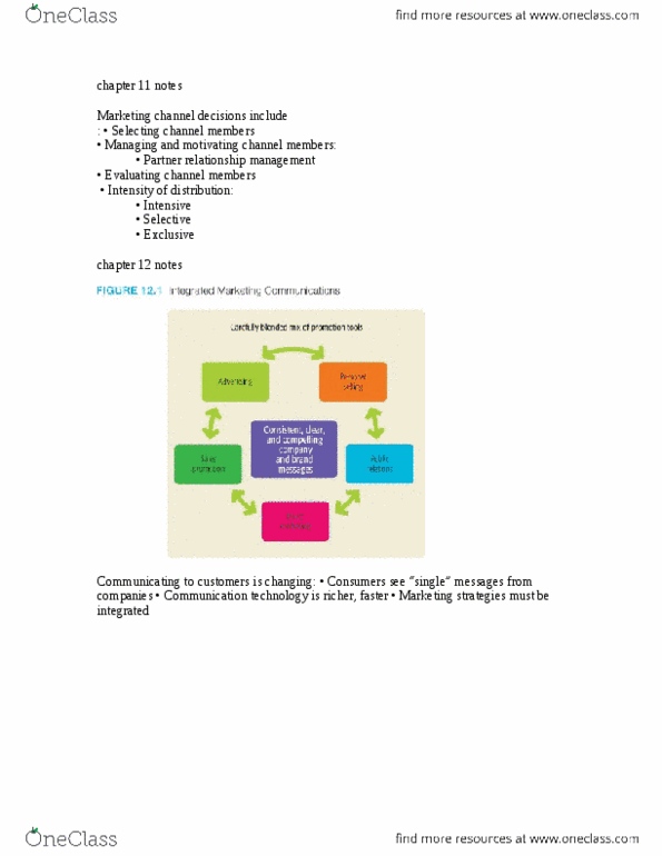 Mark 1115 study guide spring 2015 midterm retail marketing