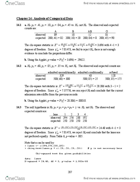 36225 Chapter Notes - Chapter 14: Chi-Squared Test, Contingency Table, Confidence Interval thumbnail