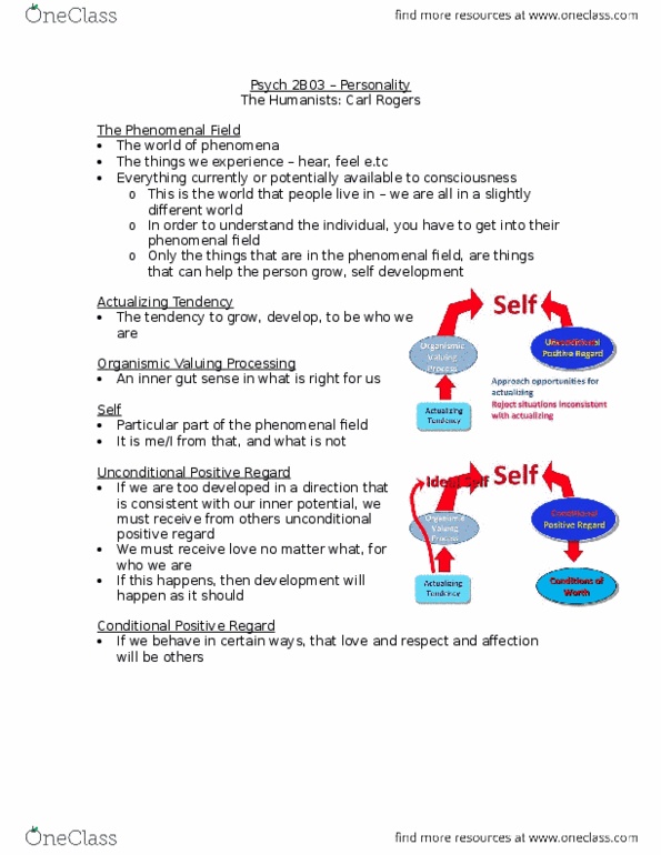 PSYCH 2B03 Lecture Notes - Lecture 5: Therapeutic Relationship, Psych thumbnail