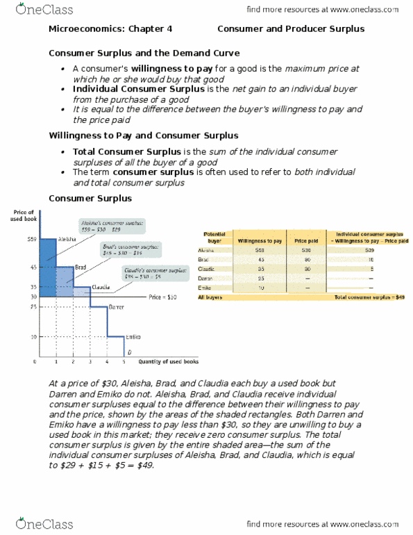 ECN 104 Lecture Notes - Lecture 4: Equa, Price Floor, Pus thumbnail