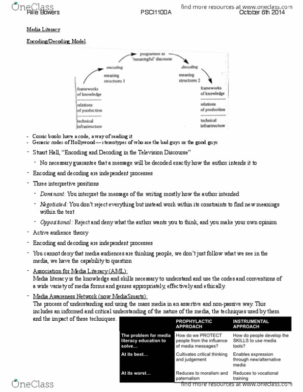 COMM 1101 Lecture Notes - Lecture 1: Meta-Analysis, Media Literacy thumbnail